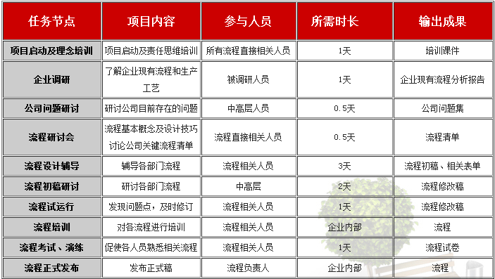 bc50f7a795d3447ab3d0a43215e8a948.png
